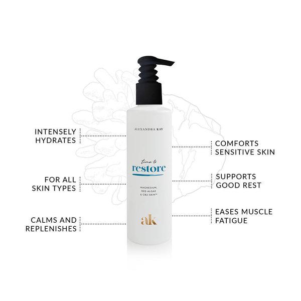 Alexandra Kay Magnesium Lotion 200ML - Image 3