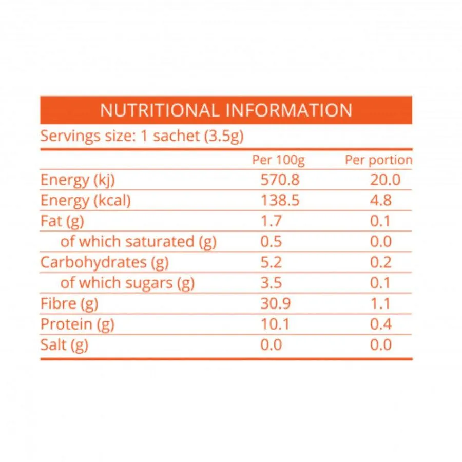 London Nootropics Flow Coffee - Image 7